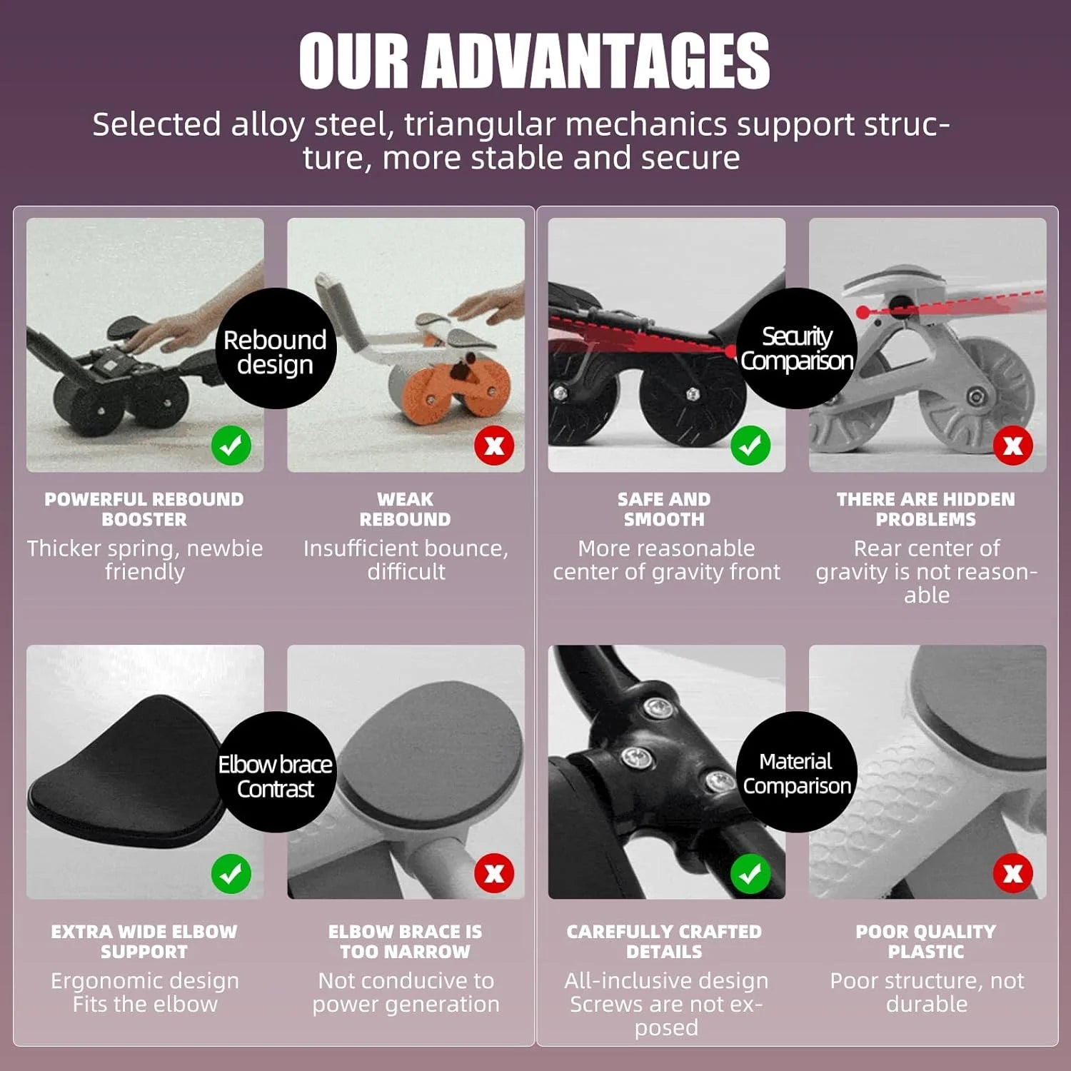Elbow Support Automatic Rebound Abdominal Wheel,Ab Roller for Abdominal Exercise Machine,Dolly Core Strengthening Trainer Fitness Belly Training Ab Roller